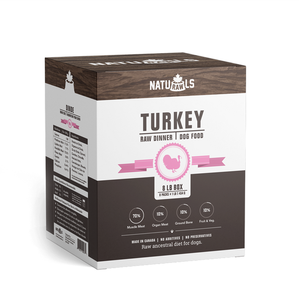 Naturawls - Turkey Dinner - 8lbs